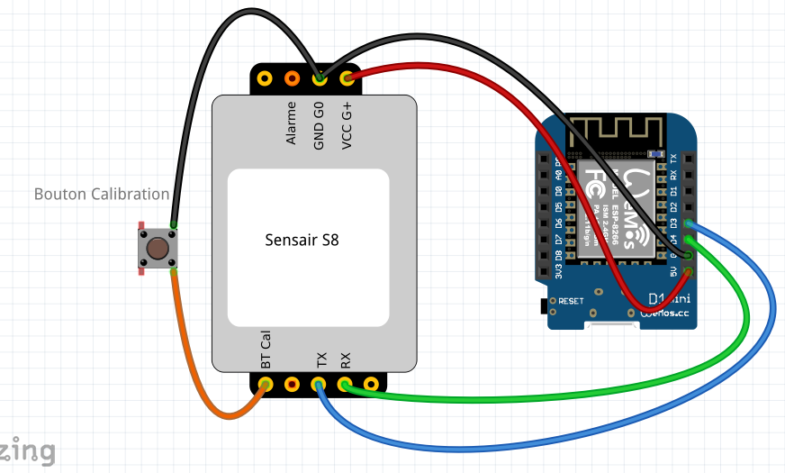 Item-Capteur de CO2 SENSEAIR S8 Imageschema.png