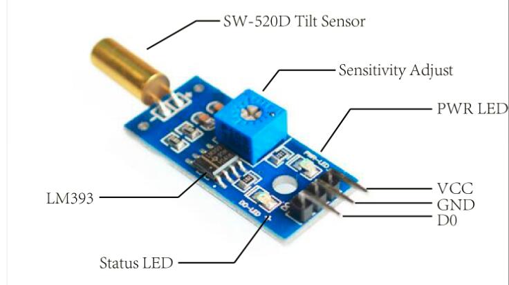Item-Tilt Sensor SW-520D tilt-sensor-module-pinout-1.jpg