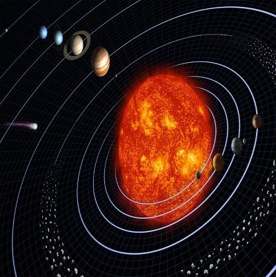 Group-Astronomie solar-system-11111 640.jpg