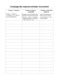 S initier aux sciences participatives la campagne Feuille-comptage-especes.jpg