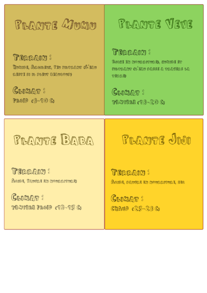 Fichier:La colonie des plantes CDP fiche-plantes.png