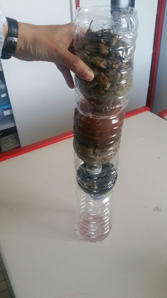 Fichier:Filtration de l eau Filtres superposes-red.jpg