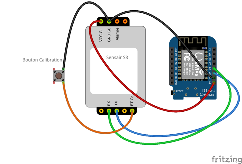 Fichier:Item-Capteur de CO2 SENSEAIR S8 SensairS8 bb.png