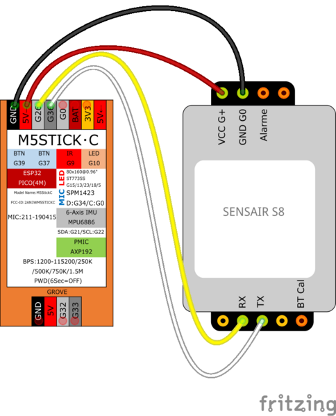 Fichier:Un capteur de CO2 avec UIFLOW et M5STICK m5stickOK.png