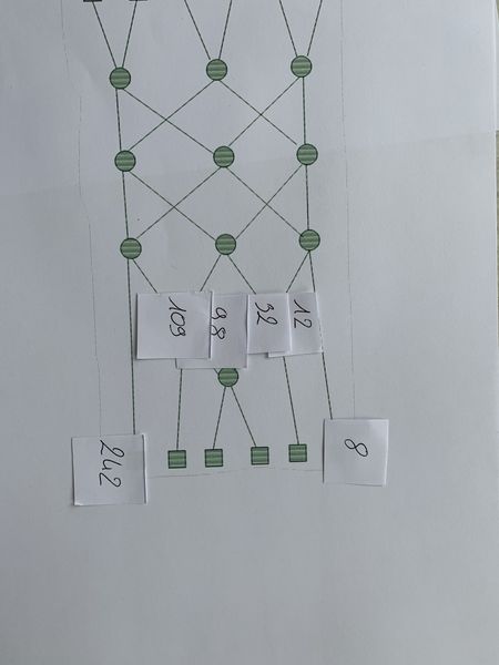 Fichier:R seaux de tri image00004.jpeg