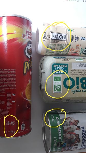 Fichier:Empreinte cologique des produits dechets.jpg