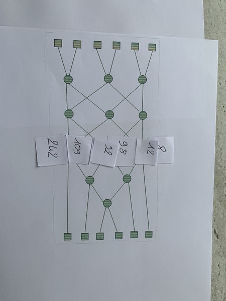 Fichier:R seaux de tri image00003.jpeg