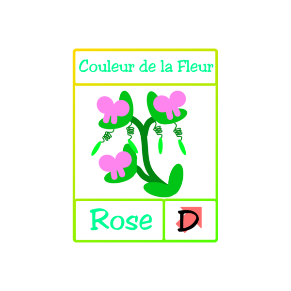 Fichier:Les petits poids de Mendel PCD.png