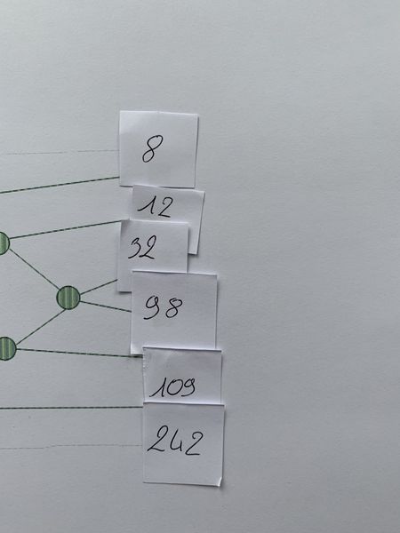 Fichier:R seaux de tri image00006.jpeg